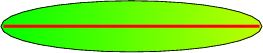 \begin{tikzpicture}
\shadedraw[shading=axis,shading angle=45,left color=green,right color= lime] (2.5,0) ellipse (2.54950975679639 and .5);
\draw[ultra thick, red] (0,0)--(5,0)
\end{tikzpicture}