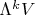 $\Lambda^{k} V$