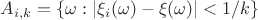 $A_{i, k} = \{\omega: |\xi_i(\omega) - \xi(\omega)| < 1/k\}$