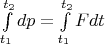 $\int\limits_{t_1}^{t_2} dp = \int\limits_{t_1}^{t_2}F dt$
