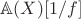 $\mathbb{A}(X)[1/f]$