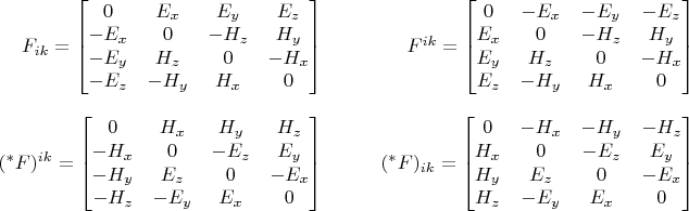 $\begin{array}{rr}F_{ik}=\begin{bmatrix}0&E_x&E_y&E_z\\-E_x&0&-H_z&H_y\\-E_y&H_z&0&-H_x\\-E_z&-H_y&H_x&0\end{bmatrix}&\quad\quad F^{ik}=\begin{bmatrix}0&-E_x&-E_y&-E_z\\E_x&0&-H_z&H_y\\E_y&H_z&0&-H_x\\E_z&-H_y&H_x&0\end{bmatrix}\\ \\(^*F)^{ik}=\begin{bmatrix}0&H_x&H_y&H_z\\-H_x&0&-E_z&E_y\\-H_y&E_z&0&-E_x\\-H_z&-E_y&E_x&0\end{bmatrix}&\quad\quad (^*F)_{ik}=\begin{bmatrix}0&-H_x&-H_y&-H_z\\H_x&0&-E_z&E_y\\H_y&E_z&0&-E_x\\H_z&-E_y&E_x&0\end{bmatrix}\end{array}$