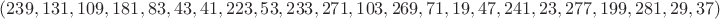 $(239, 131, 109, 181, 83, 43, 41, 223, 53, 233, 271, 103, 269, 71, 19, 47, 241, 23, 277, 199, 281, 29, 37)$