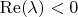 $ \operatorname{Re} ( \lambda) < 0$