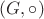 $(G,\circ)$