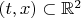 $\left( {t,x} \right) \subset \mathbb{R}^2 $