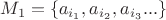 $M_1 = \left\lbrace a_{i_1}, a_{i_2}, a_{i_3}...\right\rbrace$