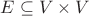 $E \subseteq V \times V$