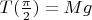 $T(\frac{\pi}{2})=Mg$