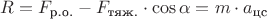 $R = F_{\text{р.о.}} - F_{\text{тяж.}} \cdot \cos\alpha = m \cdot a_{\text{цс}}$