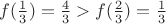 $f(\frac 13)=\frac 43>f(\frac 23)=\frac 13$