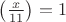 $\left(\frac{x}{11}\right)=1$