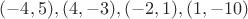 $(-4, 5),(4, -3),(-2, 1),(1, -10)$