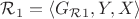 $\mathcal{R}_1=\langle G_\mathcal{R}_1,Y,X \rangle$