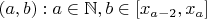$(a,b): a\in \mathbb{N}, b\in [x_{a-2}, x_a]$