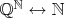 $\mathbb Q^{\mathbb N}\leftrightarrow\mathbb N$
