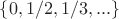 $\{0,1/2,1/3,...\}$