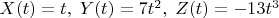 $X(t)=t,\; Y(t)=7t^2,\; Z(t)=-13t^3$