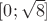 $[0; \sqrt{8}]$