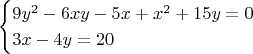$$ \begin{equation} \begin{cases} 9y^2-6xy-5x+x^2+15y=0 \\ 3x-4y=20 \end{cases} \notag \end{equation} $$