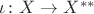 $\iota\colon X\to X^{**}$