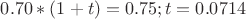 $0.70*(1 + t) = 0.75;  t = 0.0714 $