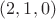$(2,1,0)$