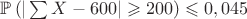 $\mathbb{P}\left(|\sum X-600|\geqslant 200\right) \leqslant 0,045$