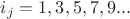 $i_j=1,3,5,7,9...$