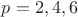 $p=2,4,6$