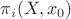$\pi_i(X,x_0)$