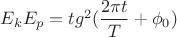 ${E_k}{E_p}={tg^2(\dfrac{{2}{\pi}{t}}{T}+\phi_0)}$