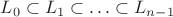 $L_0\subset L_1\subset\ldots\subset L_{n-1}$ $L_0\subset L_1\subset\ldots\subset L_{n-1}$