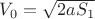 $ V_{0}=\sqrt{2aS_{1}} $