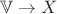 $\mathbb V \to X$