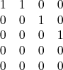 \[
\begin{array}{*{20}c}
   1 & 1 & 0 & 0  \\
   0 & 0 & 1 & 0  \\
   0 & 0 & 0 & 1  \\
   0 & 0 & 0 & 0  \\
   0 & 0 & 0 & 0  \\
\end{array}
\]