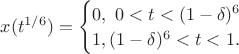 $x(t^{1/6})=\begin{cases}0,\ 0<t<(1-\delta)^6\\ 1, (1-\delta)^6 < t < 1.\ \end{cases}$