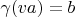 $\gamma(va) = b$