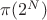 $\pi(2^N)$