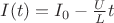$I(t) = I_0 - \frac{U}{L} t$