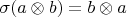 $\sigma(a \otimes b) = b \otimes a$