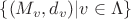 $\{(M_v,d_v) | v \in \Lambda\}$