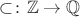 $\subset\colon\mathbb Z\to \mathbb Q$