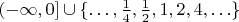 $(-\infty, 0] \cup \{\ldots, \frac14, \frac12, 1, 2, 4, \ldots \}$