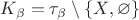 $K_\beta = \tau_\beta \setminus \{X, \varnothing\}$