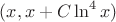 $(x, x+C\ln^4 x)$