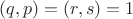 $(q,p)=(r,s)=1$