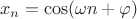$$x_n=\cos(\omega n+\varphi)$