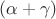 $(\alpha+\gamma)$
