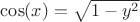 $\cos(x)=\sqrt{1-y^2}$